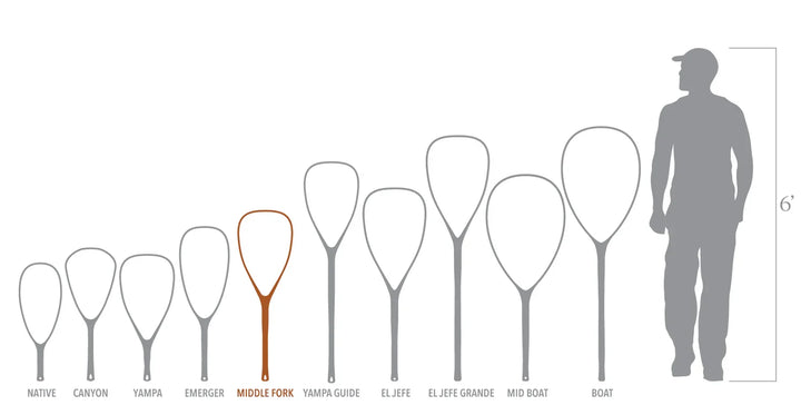 Fishpond Nomad® Middle Fork Net - 2.0 - BT