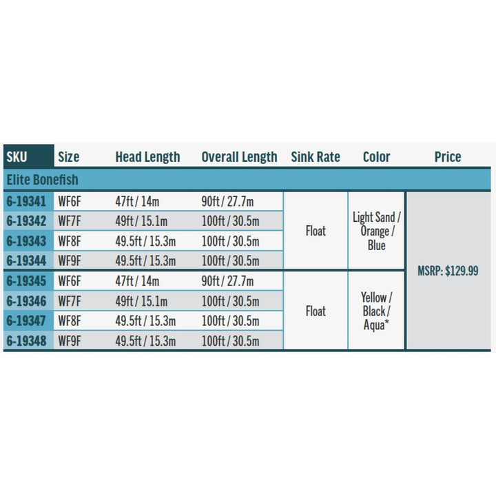 Rio Elite Bonefish Taper