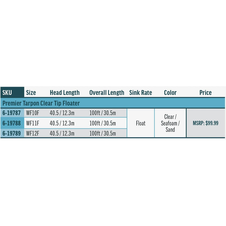 Rio Premier Tarpon Taper Clear Tip Floater