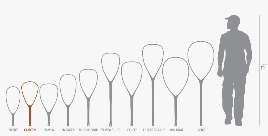 Fishpond: Nomad Canyon Net - BT - 2.0 (NEW)