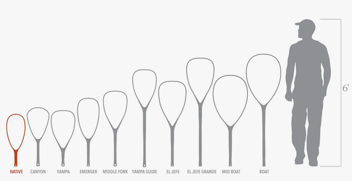 Fishpond: Nomad Native Net - BT - 2.0 (NEW)