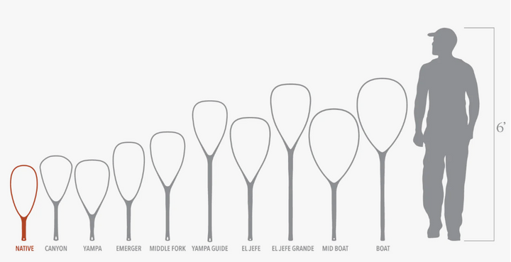 Fishpond: Nomad Native Net - River Armor - 2.0 (NEW)