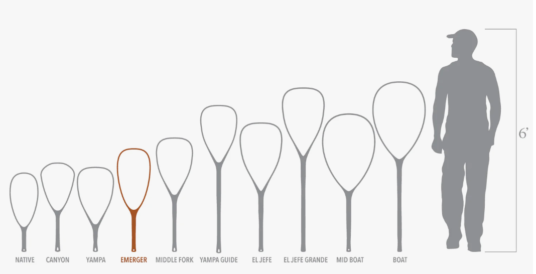 Fishpond: Nomad Emerger Net - BT - 2.0 (NEW)