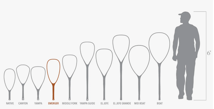 Fishpond: Nomad Emerger Net - BT - 2.0 (NEW)