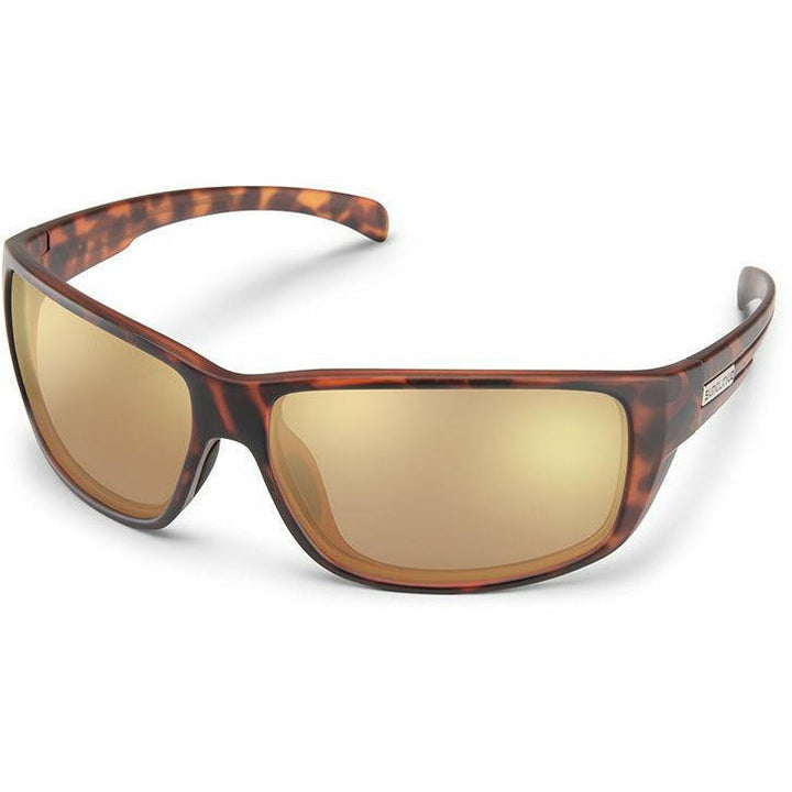 Suncloud Polarized Optics - Milestone